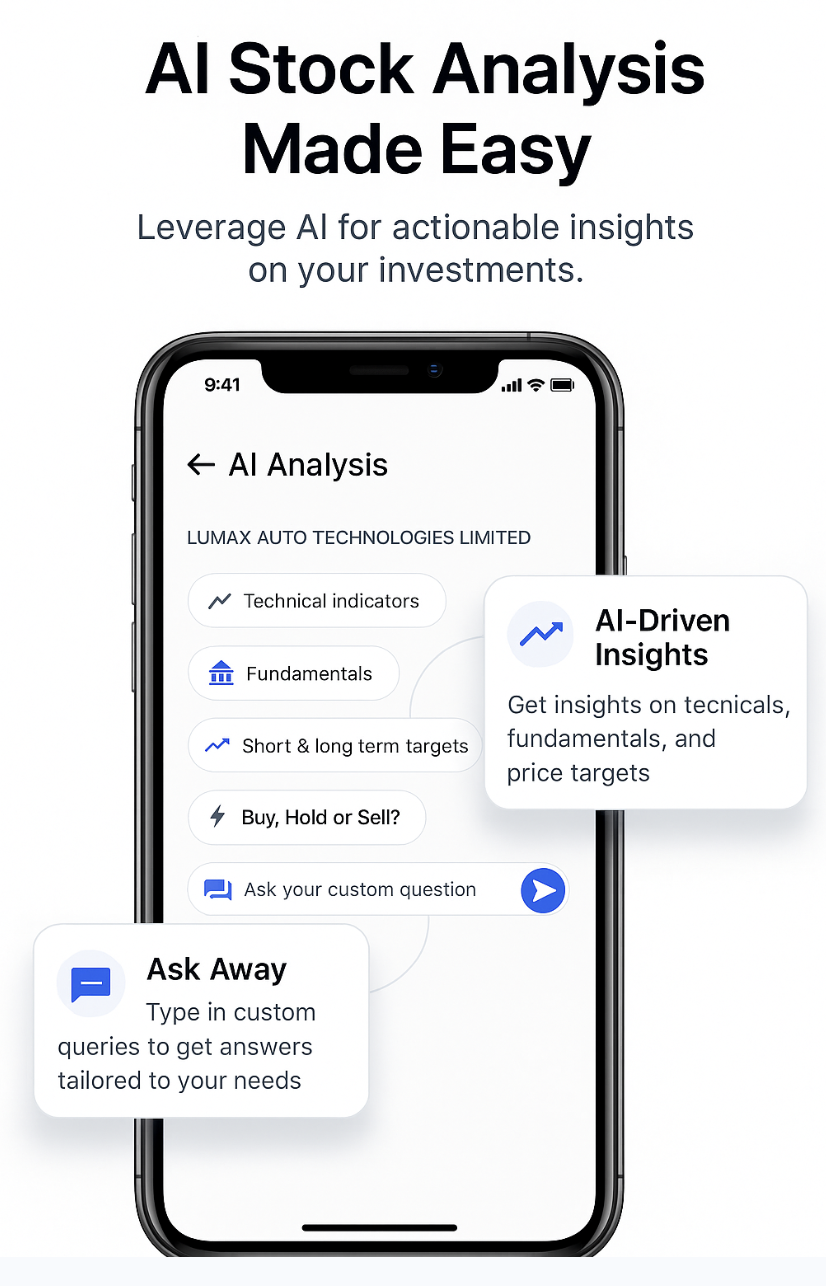 StockPro app — Portfolio performance