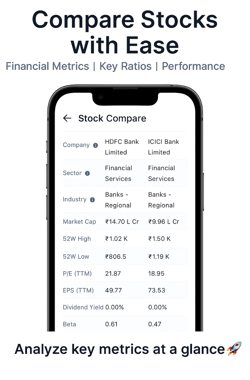 StockPro app — Watchlists